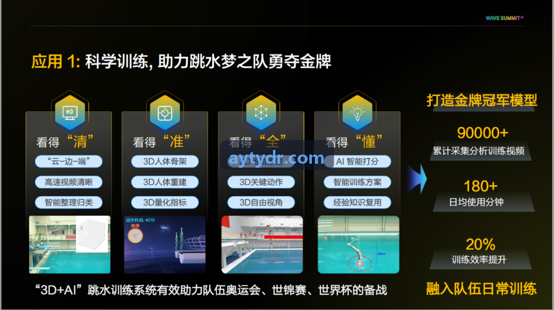 JIUYOU激光智能中考长跑计速仪与光栅
